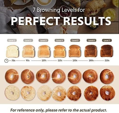 Buydeem DT620E Green Toaster – Topinkovač na 2 plátky v retro designu s nastavitelnými úrovněmi