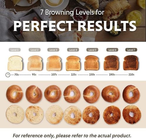 Buydeem DT620E Citronovožlutý toustovač na 2 plátky – extra široké otvory, 7úrovní opečení, funkce pro pečení bagelů