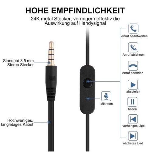 Drátová sluchátka Amoner ME-19 s mikrofonem – 3, 5mm jack, černá