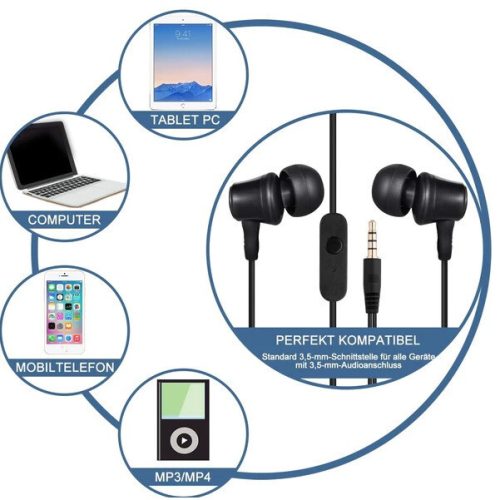 Drátová sluchátka Amoner ME-19 s mikrofonem – 3, 5mm jack, černá