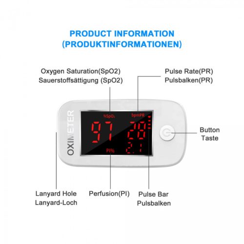 MOMMED Pulzní Oxymetr s LED Displejem – Kompaktní Měřič Kyslíku a Pulzu