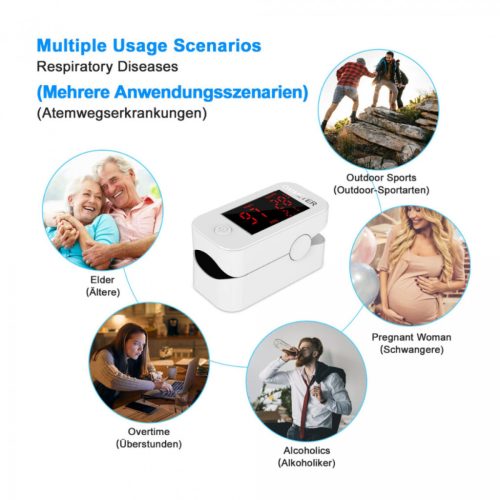 MOMMED Pulzní Oxymetr s LED Displejem – Kompaktní Měřič Kyslíku a Pulzu