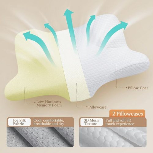 Ergonomický ortopedický polštář z paměťové pěny Benazcap ve tvaru hlavy a krku - bílý