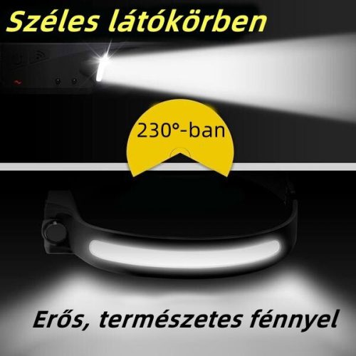Dobíjecí LED čelovka OneLED USB – 3–300 lm, vodotěsná, spohybovým senzorem