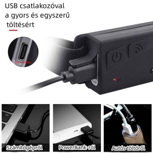 Dobíjecí LED čelovka OneLED USB – 3–300 lm, vodotěsná, spohybovým senzorem