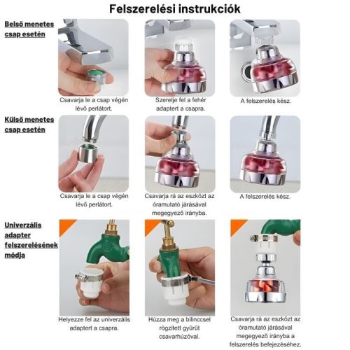 Blux úsporná dřezová baterie – červená, otočná o 360°, adaptér na filtrovanou baterii