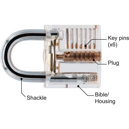 Cvičná sada zámků Curious Smith Lockpick – s velkou německou pomocí, profesionální nástroje pro otevírání zámků