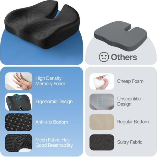 Ergonomický sedák Blux z paměťové pěny – s odnímatelným a pratelným potahem, 40×36×11 cm – černý