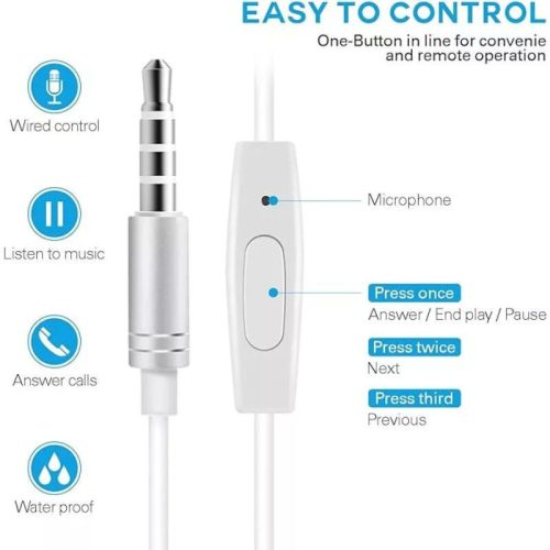 Drátová sluchátka ME-19 s mikrofonem – 3,5mm jack, bílá, pro telefon a počítač