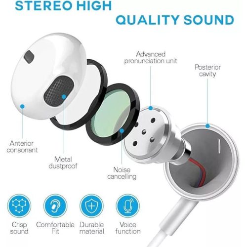 Drátová sluchátka ME-19 s mikrofonem – 3,5mm jack, bílá, pro telefon a počítač