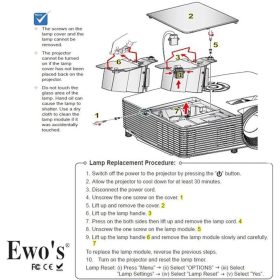 Žárovka do projektoru EWO BL-FP190E SP 8VH01GC01