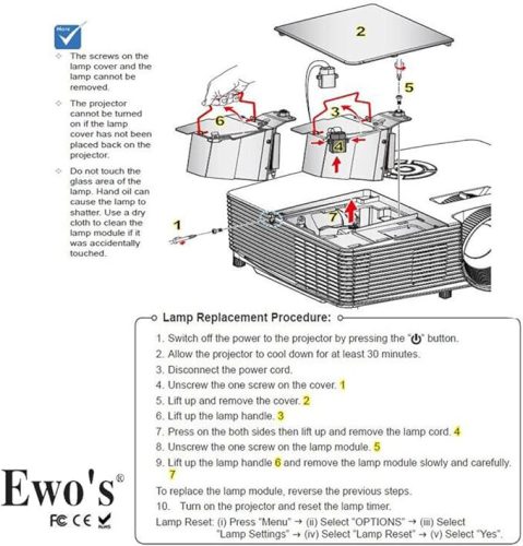 Žárovka do projektoru EWO BL-FP190E SP 8VH01GC01