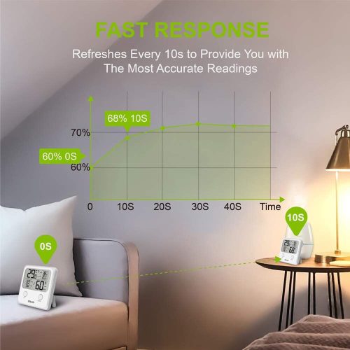 Digitální měřič teploty a vlhkosti BALDR B0335TH – pokojový teploměr a vlhkoměr s displejem