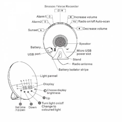 Bshop Budíček LED – Simulovaný východ slunce, Probuzení ve snu