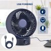 Mini USB stolní ventilátor Gifort