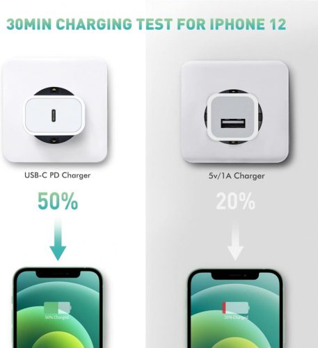 Amoner USB-C 20W rychlonabíjecí adaptér v bílé barvě – pro nabíjení telefonů a tabletů