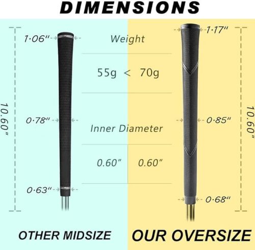  Yamato Jumbo Golfové Gripy pro Artritidu, 13 ks