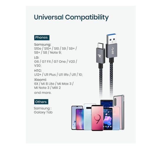 Pletený datový kabel Rampow USB-C 2m šedý – rychlé nabíjení a přenos dat