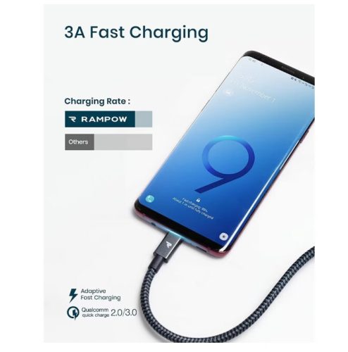 Pletený datový kabel Rampow USB-C 2m šedý – rychlé nabíjení a přenos dat