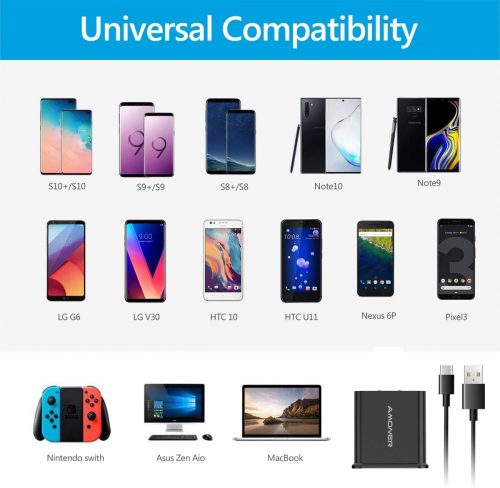 Amoner 25W rychlonabíjecí adaptér + sada kabelů (2 ks, 1, 2m)