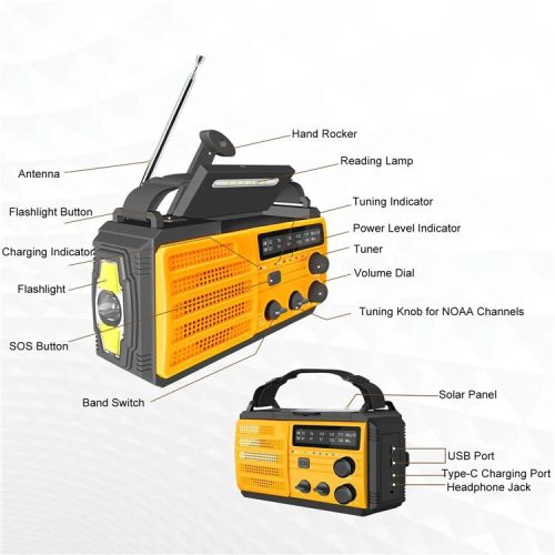 Nouzové meteorologické rádio s baterkou – žluté, FM/AM, signál SOS