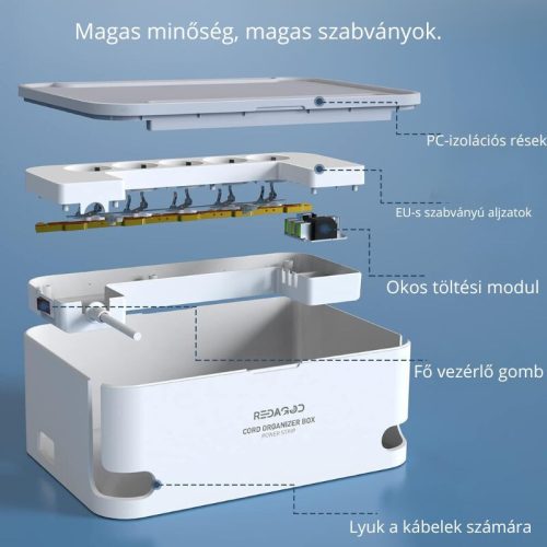 Krabice pro správu kabelů Redagod - bílá