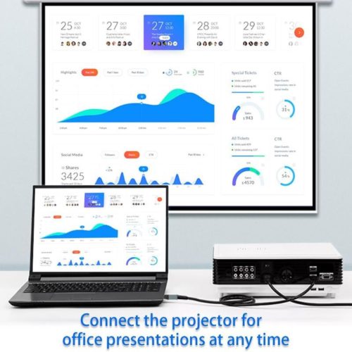 1 adaptér HDMI s podporou 4K