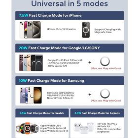   Magnetická powerbanka KPON 10000mAh s Magsafe nabíječkou pro iPhone a Apple Watch - karbonově černá