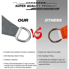   Sluneční plachta SunnestLife 6x6x6 m trojúhelníková – vodotěsná, odolná proti UV záření, šedá