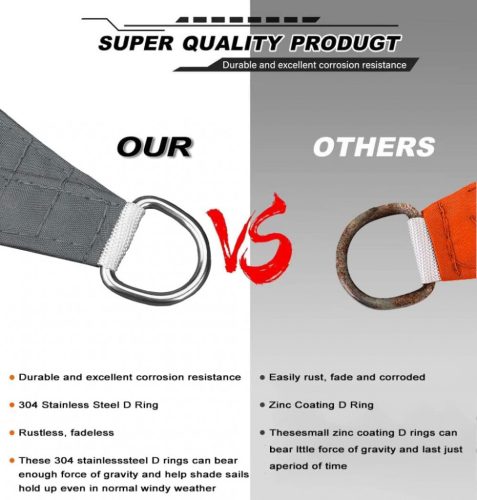 Sluneční plachta SunnestLife 6x6x6 m trojúhelníková – vodotěsná, odolná proti UV záření, šedá